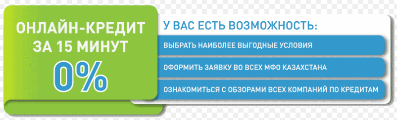 Взять кредит онлайн в Казахстане на выгодных условиях